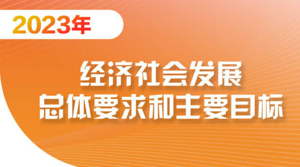 廣東2023國民經濟社會發展計劃來了！