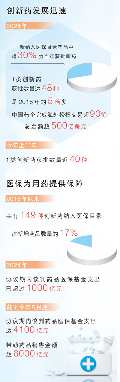 醫保.jpg