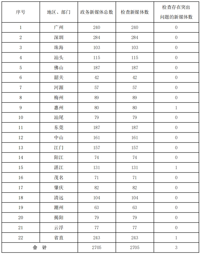 附件2.png
